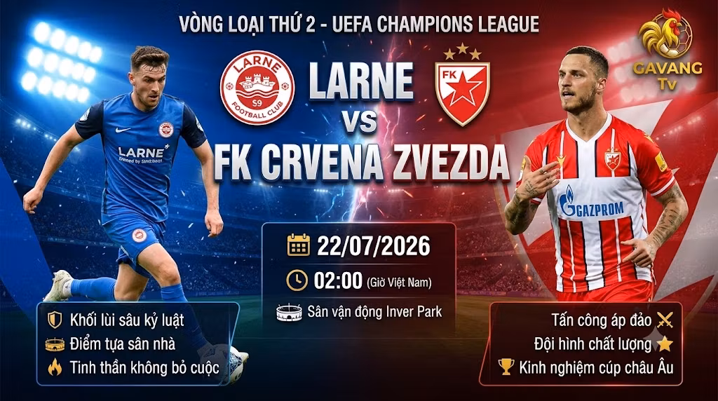 Nhận định Larne vs FK Crvena Zvezda (02:00, 22/07/2026) | Chiến thuật